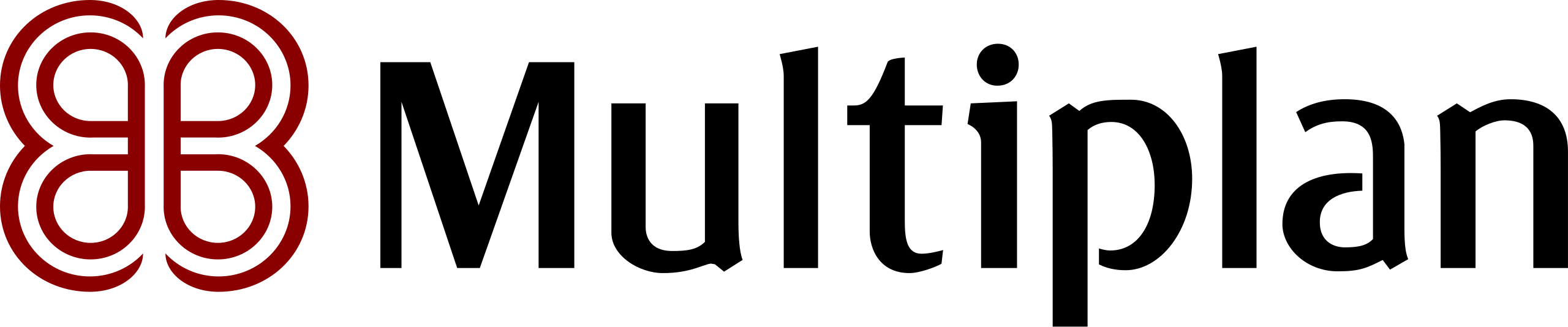 MultiPlan